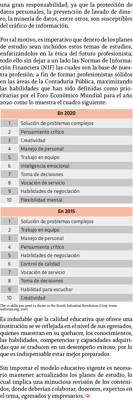 una gran responsabilidad, ya que la protecci n de datos personales, la prevenci n de lavado de dinero, la miner a de    