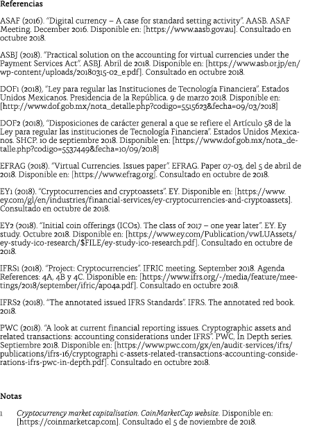 Referencias ASAF (2016)   Digital currency   A case for standard setting activity   AASB  ASAF Meeting  December 2016   