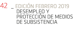 42 _ Edici n febrero 2019 Desempleo y protecci n de medios de subsistencia
