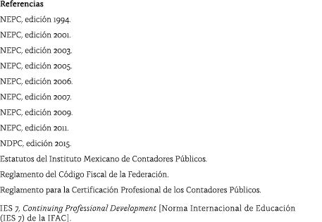 Referencias NEPC, edici n 1994  NEPC, edici n 2001  NEPC, edici n 2003  NEPC, edici n 2005  NEPC, edici n 2006  NEPC,   